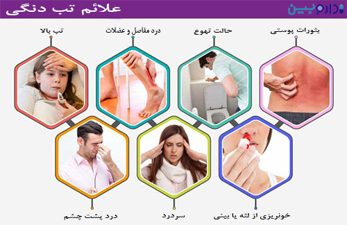 علائم تب دنگی