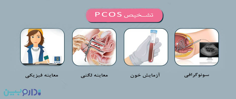 تشخیص تنبلی تخمدان